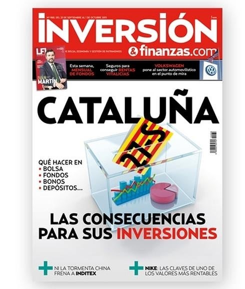 ¿Cómo afectará al inversor el resultado de las elecciones catalanas?