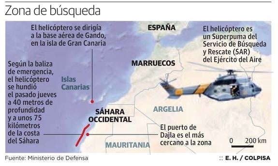 Dos buques amplían el rastreo marino de los militares desaparecidos