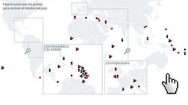 Los paraísos fiscales, en el punto de mira