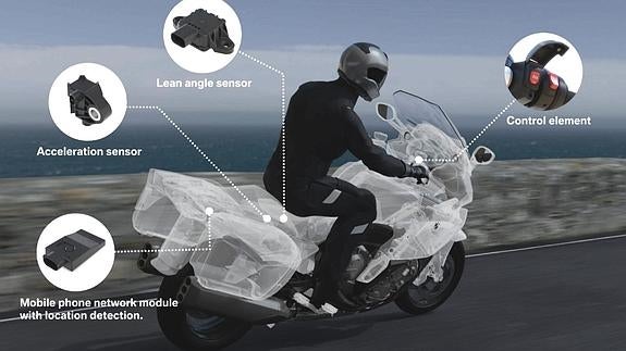 BMW presenta un sistema de llamada de emergencia para motos