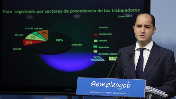 Las medidas de conciliación pueden aumentar en un 19% la productividad