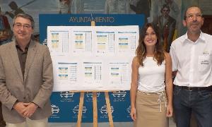 Rincón amplía las líneas de autobuses para dar servicio a las urbanizaciones