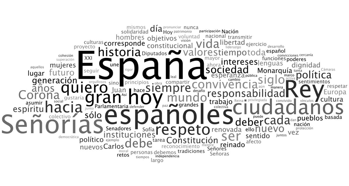 Las claves del discurso de Felipe VI