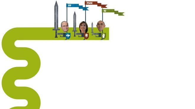 Arranca otra batalla por Málaga