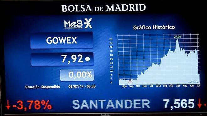 ¿Qué es y cómo funciona el MAB? El mercado donde Gowex engañó a 5.000 inversores