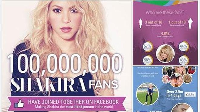 Shakira alcanza los 100 millones de seguidores en Facebook