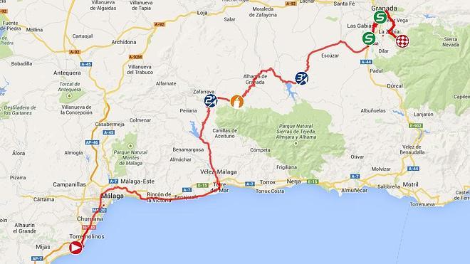 Recorrido por Málaga este jueves de la sexta etapa de la Vuelta Ciclista a España