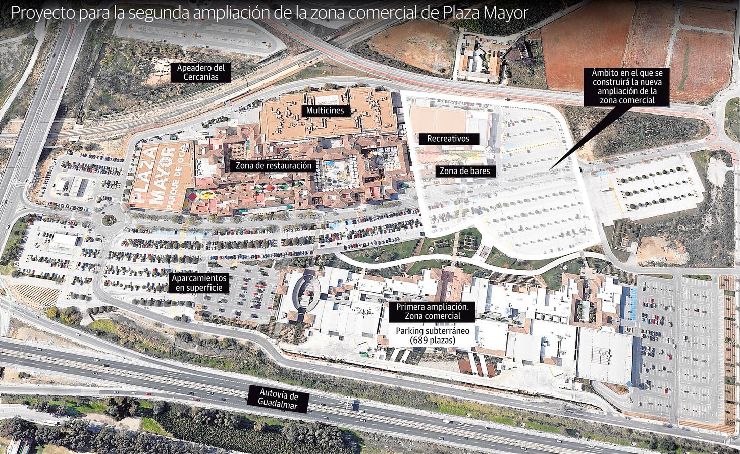 Plaza Mayor invertirá 70 millones en una ampliación para incluir grandes marcas