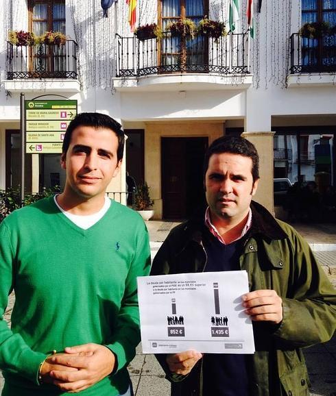 Guaro y Alozaina tienen la menor renta per cápita de la provincia