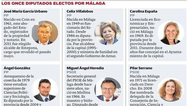 Debutan seis diputados y dos senadores