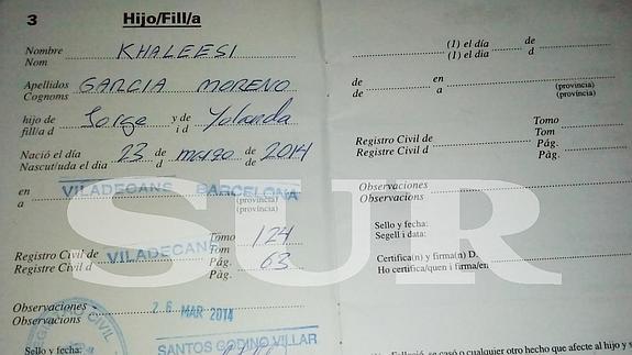 La Khaleesi de Barcelona arrebata el trono a la Khaleesi de Sevilla