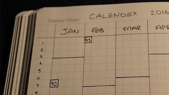 'Bullet Journal', el método para organizar tu vida que triunfa en Internet
