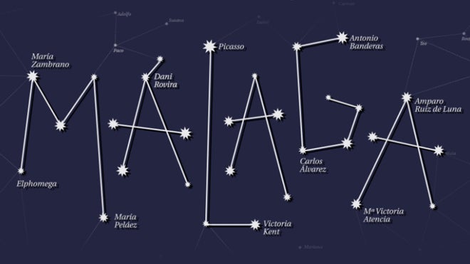 Citas ineludibles para una apretada Noche en Blanco en Málaga