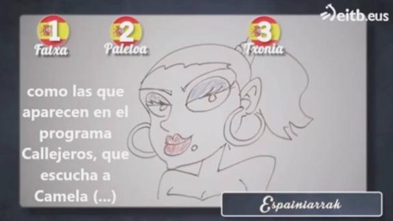 Españoles «fachas», «paletos» y «chonis»: El programa de ETB que desató la tormenta política