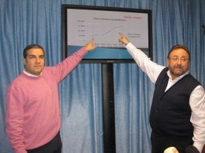 El paro en el Guadalhorce es el triple que en 2005, según el PP